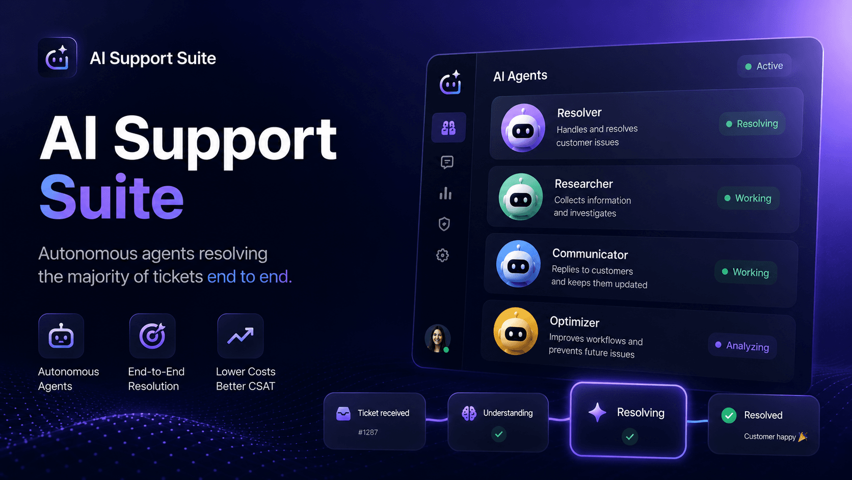 AI Support Suite